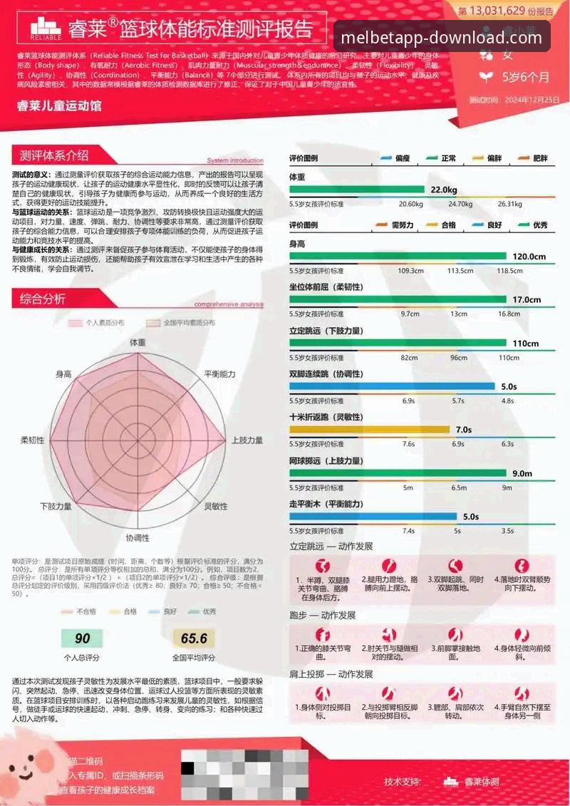 Melbet现场数据 Melbet体育平台深度评测:现场数据如何重塑投注体验?